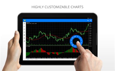 Metatrader 4 .